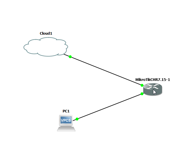 Lab 2.2 - First Interactions with the MikroTik Router (WinBox)